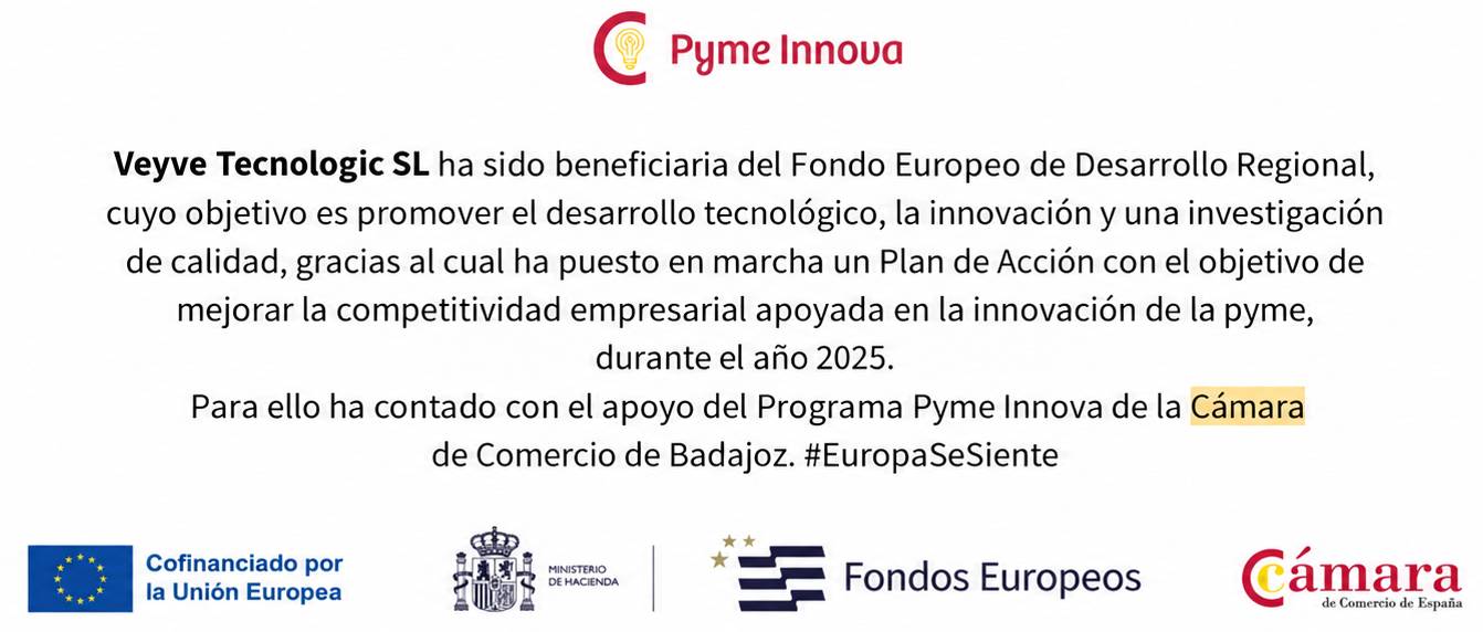 publicidad pyme innova